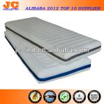 2013 New Design Mattress Mh-377