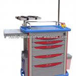 CE ISO SHIBANG SJ-PET001A1 ABS Emergency Medical Trolley SJ-PET001A1 ABS Emergency Medical Trolley