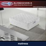 China motel furniture RSP