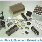 Custom Aluminum Extrusion Parts