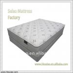 Divan bed and mattress Hotel style PSM H201