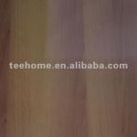 Melamine board TXBC