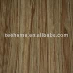 Melamine board TXBC