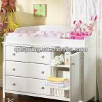 changing table