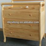 Wooden 3 Drawer Baby Changer