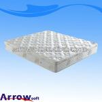 A-1185 cheap mattress wholesale mattress sun bed mattress