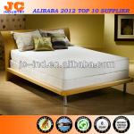 Europe Popular Memory Foam Bed Mattress