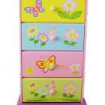 Children Cabinet