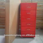 Metal Cabinet-HFC-F021