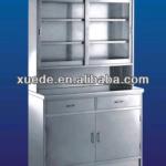 laboratory fume hood