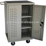 netbook storage and charging trolley