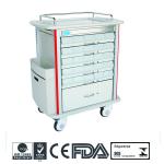 K1 ABS Mediccal Trolley