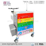 Our chindren Hopsital clinic nurse station Emergency crash trolley