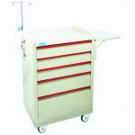 Q1 ABS Luxury Medical Emergency trolley with Drawers