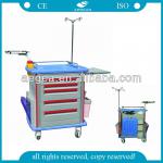 Durable and easy cleaning High-quality ABS Emergency trolley equipment