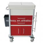 powder coated medicine trolley