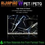 Eco-friendly PET laminated MDF panel with UV paint-AJ-YN-031
