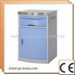 CE ISO!! Reliable Quality abs hospital overhead cabinet