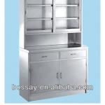 Stainless Steel Pharmacy Furniture Design