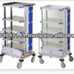 Monitor Trolly (For Copy)
