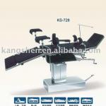 General Operation Table KS-728