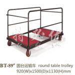 round table trolley