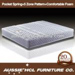 Hotel Mattress(PL4)-PL4