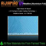 High gloss UV board - Aluminium faced MDF