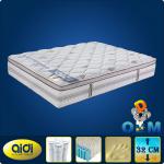 Neither too hard nor too soft home mattress, home mattress