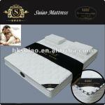 Commercial mattress for apartment and hotel