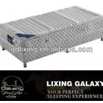 LX1110Hotel furniture for Sale Spring foam mattress