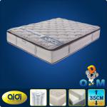 Double pillow top Star Hotel pocket spring mattress, Double pillow top mattress