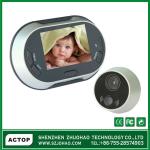 For new design peephole photo viewer