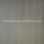 Melamine faced board-TXBC