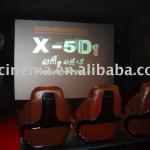 Hot Sale Newest Control System 5D Cinema System