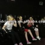 5D Cinema in Germany