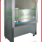 Laboratory Furniture/LAB fume hood/1.8M Chemical Fume cupboard-HJ-TFG-18