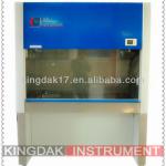 Laboratory Fume Hood-KJ-TFG-12