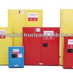 Flammable liquid storage safety cabinet / industrial cabinet