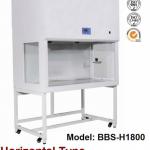 BBS-H1800 LCD Display Horizontal Laminar Flow Cabinet