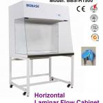 CE Certificated BBS-H1500 LED Display 2 persons Horizontal Laminar Flow Cabinet