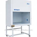 CE ISO Certified Stainless steel lab vertical laminar flow cabinet