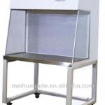 Stainless steel CE ISO Certifiedlab horizontal laminar flow cabinet