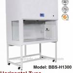 BIOBASE BBS-H1300 LCD Display Horizontal Laminar Flow Cabinet