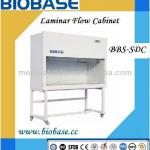 BIOBASE TWO PERSON BBS-SDC Vertical Laminar Flow Cabinet, Clean Bench