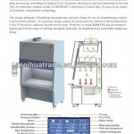 CE certified cytotoxic safety cabinet 11234BBC86