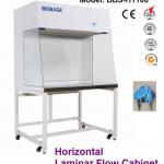 ISO CE Certificated BBS-H1100 LED Display Horizontal Laminar Flow Cabinet/ Laminar flow bench/ Laminar flow clean bech-BBS-H1100/BBS-H1500