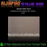 Aluminium MDF