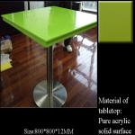 Customized Restaurant Fast Food Acrylic Table Top