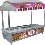 Food Counter-